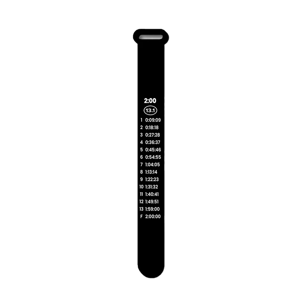 Bibboards Race Pace Band — Marathon 4:30 — Size One Size — Alternate View 11
