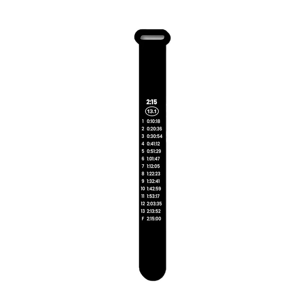 Bibboards Race Pace Band — Marathon 4:30 — Size One Size — Alternate View 9