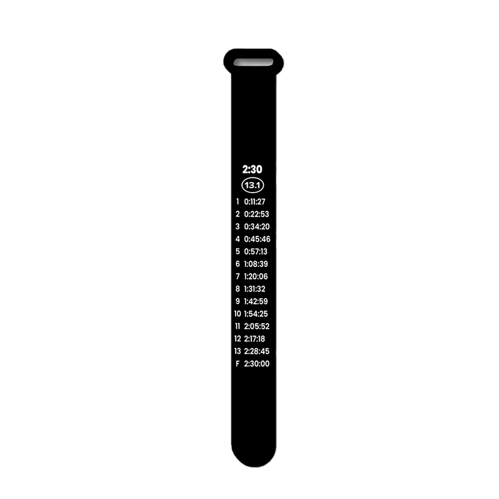Bibboards Race Pace Band — Marathon 4:30 — Size One Size — Detail View