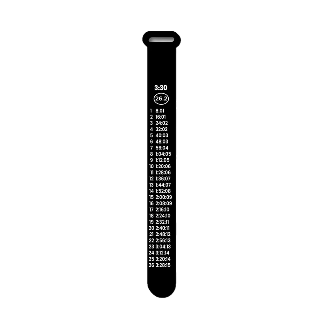 Bibboards Race Pace Band — Marathon 4:30 — Size One Size — Front View