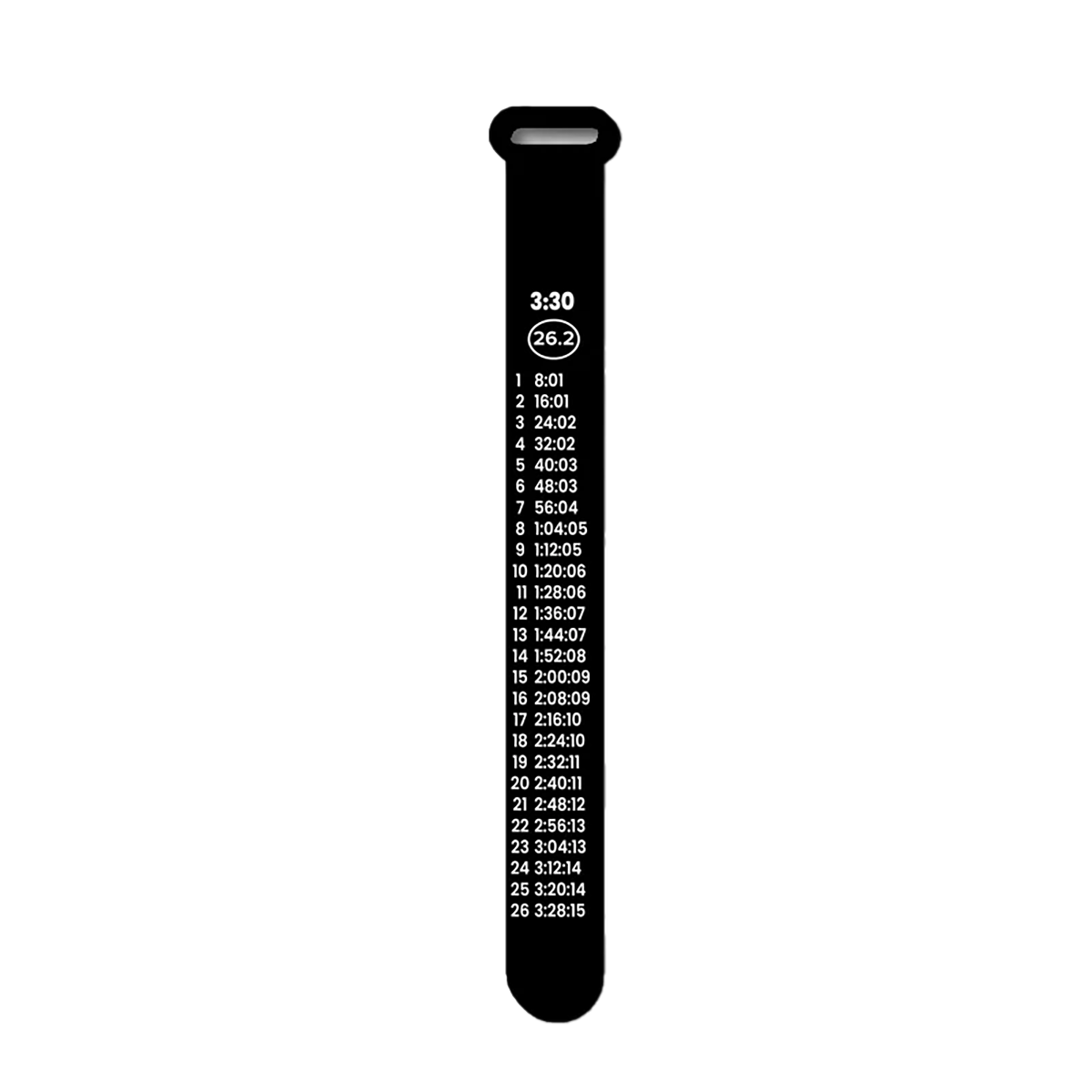 Bibboards Race Pace Band — Marathon 4:30 — Size One Size — Front View