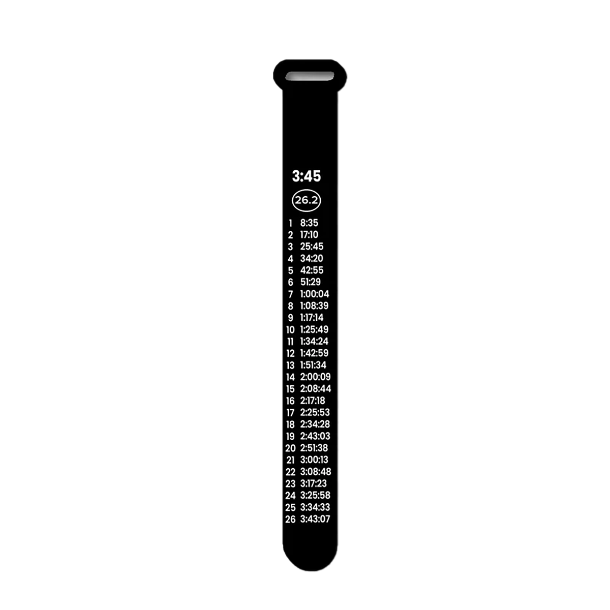 Bibboards Race Pace Band — Marathon 4:30 — Size One Size — Side View