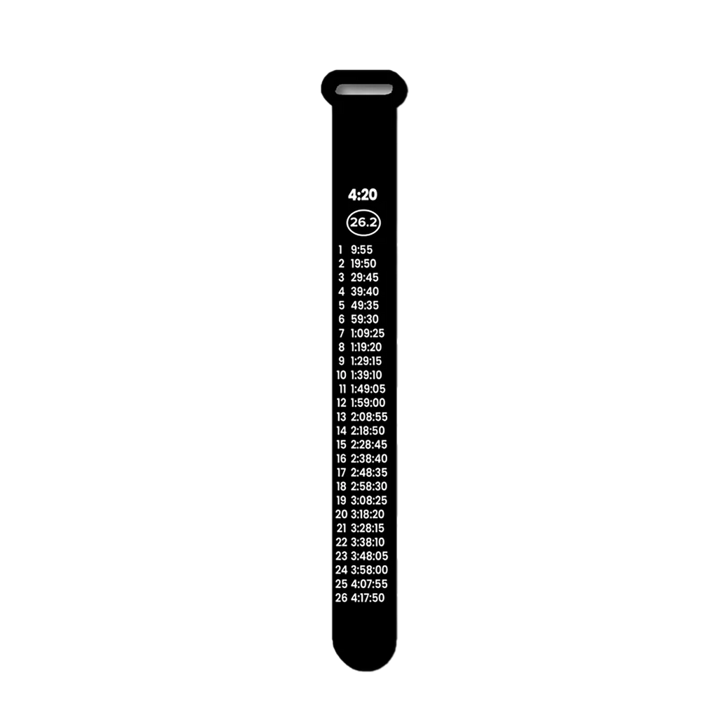 Bibboards Race Pace Band — Marathon 4:30 — Size One Size — Top View
