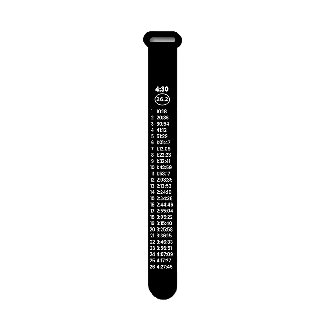 Bibboards Race Pace Band — Marathon 4:30 — Size One Size — Alternate View 7