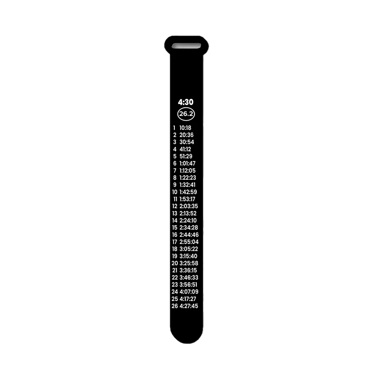 Bibboards Race Pace Band — Marathon 4:30 — Size One Size — Alternate View 7