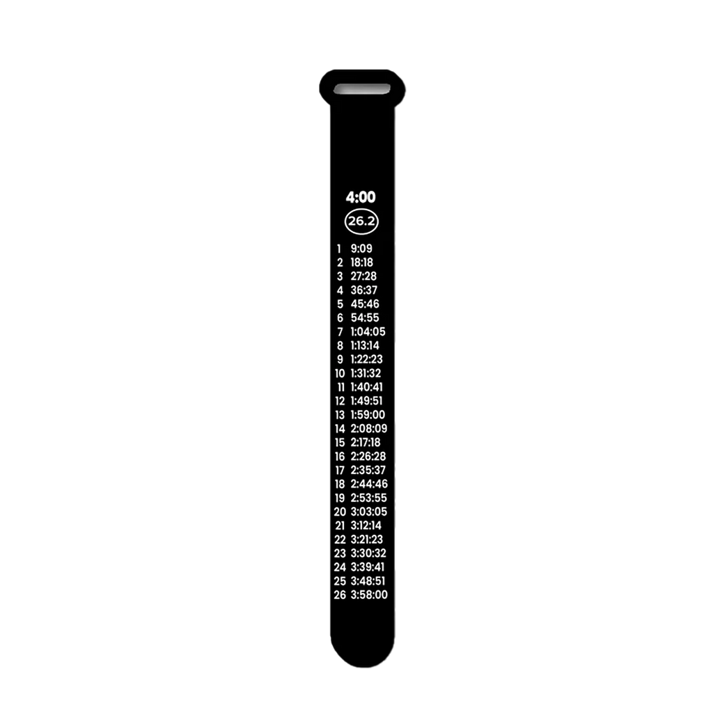 Bibboards Race Pace Band — Marathon 4:30 — Size One Size — Back View