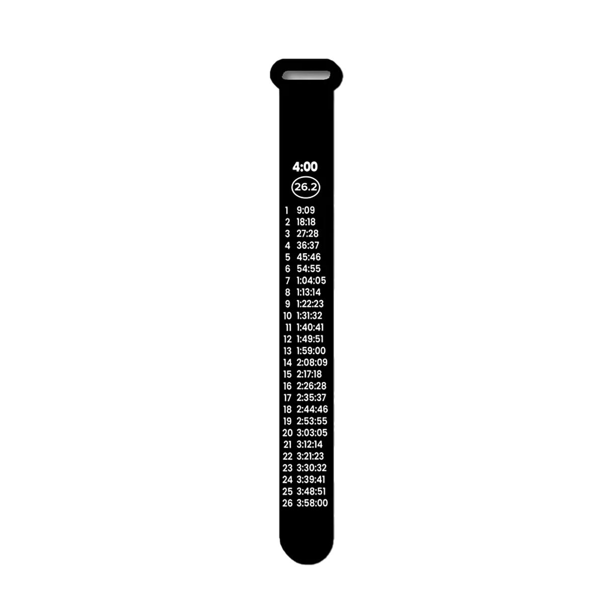 Bibboards Race Pace Band — Marathon 4:30 — Size One Size — Back View