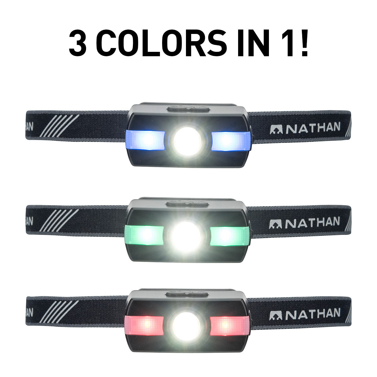Nathan Neutron Fire RX Runner Headlamp — Black — Size One Size — Side View