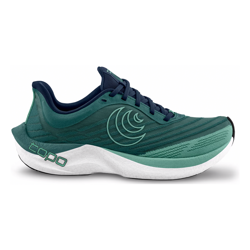 Topo Cyclone 2 — Ocean - Mint — Size B — Width 6 — Detail View