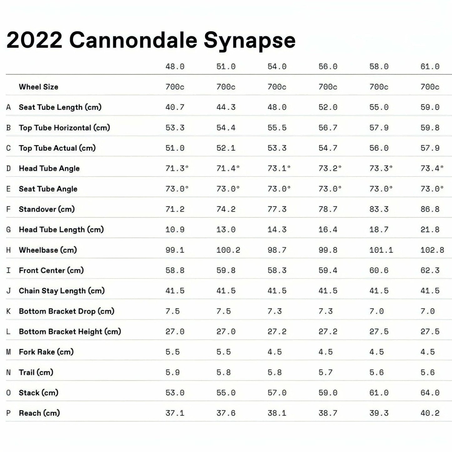 Cannondale Synapse Carbon 4 Road Bike 2024 Ex-Demo - Pine