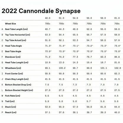 Cannondale Synapse Carbon 4 Road Bike 2024 Ex-Demo - Pine
